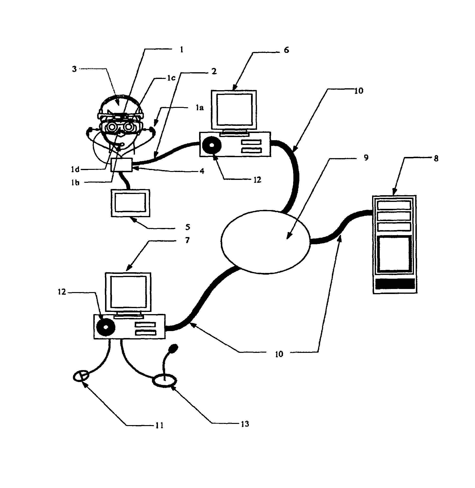 Remote internet technical guidance/education distribution system using practitioner's vision, and guidance system using communication network