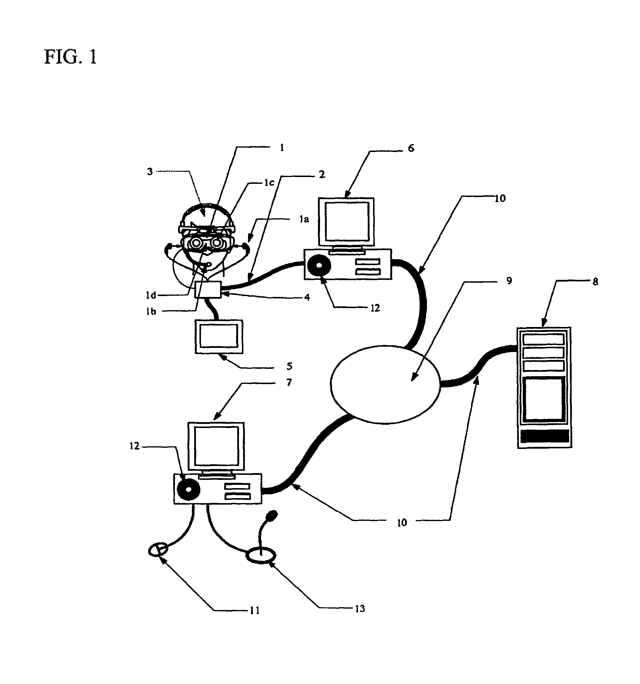 Remote internet technical guidance/education distribution system using practitioner's vision, and guidance system using communication network