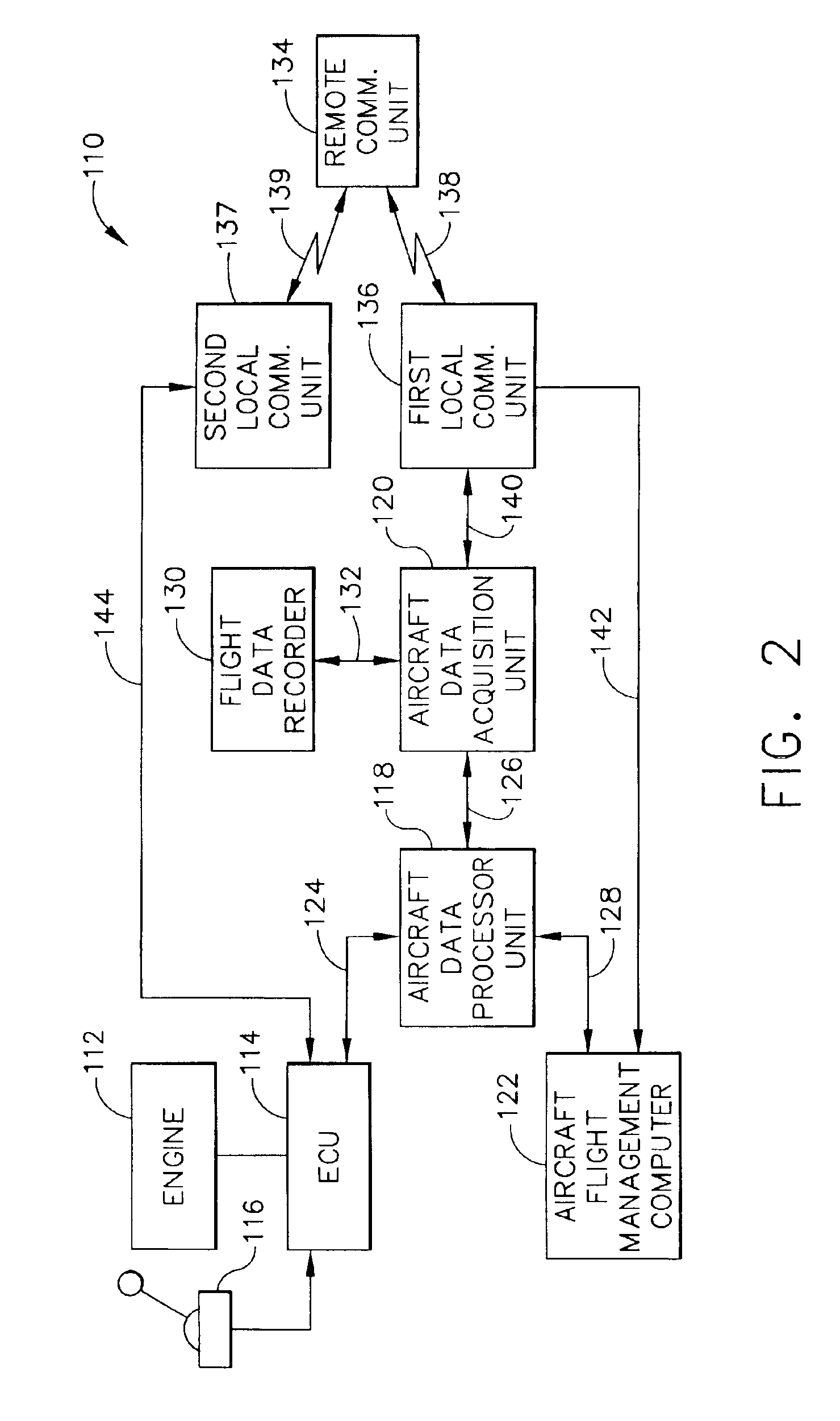 Method and system for uploading and downloading engine control data