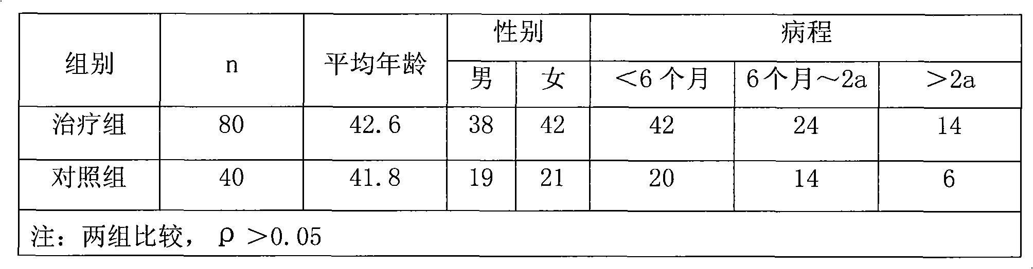 External hot applied mud moxibustion for human body and application method thereof