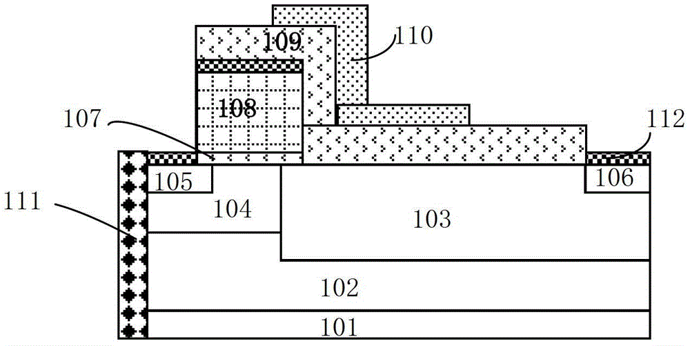 Radio frequency ldmos device and manufacturing method thereof