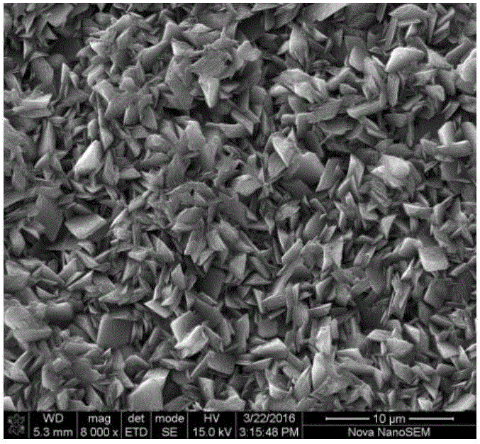 Method for preparing metal-organic framework films based on self transformation of basic carbonates