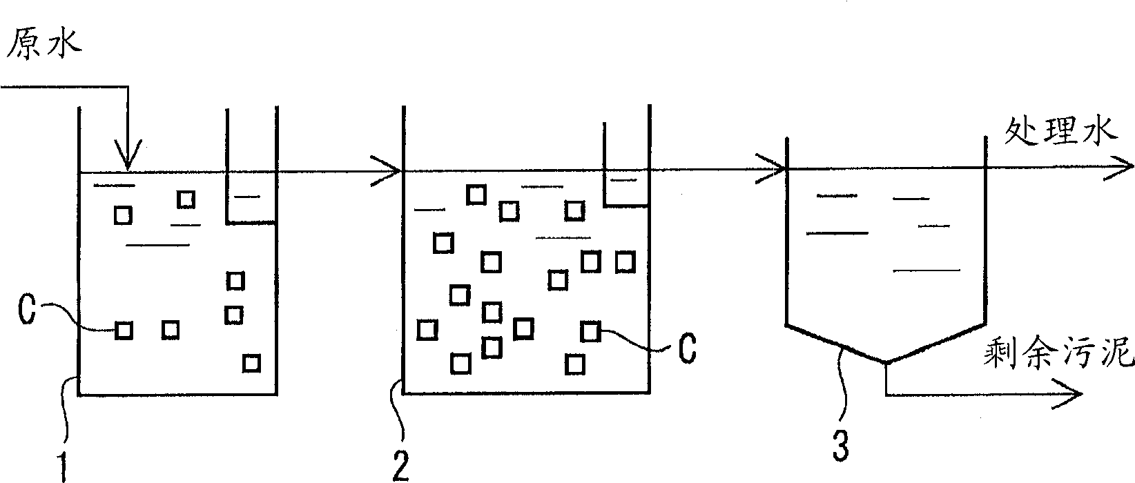 Method and apparatus for biological treatment of organic of organic wastewater