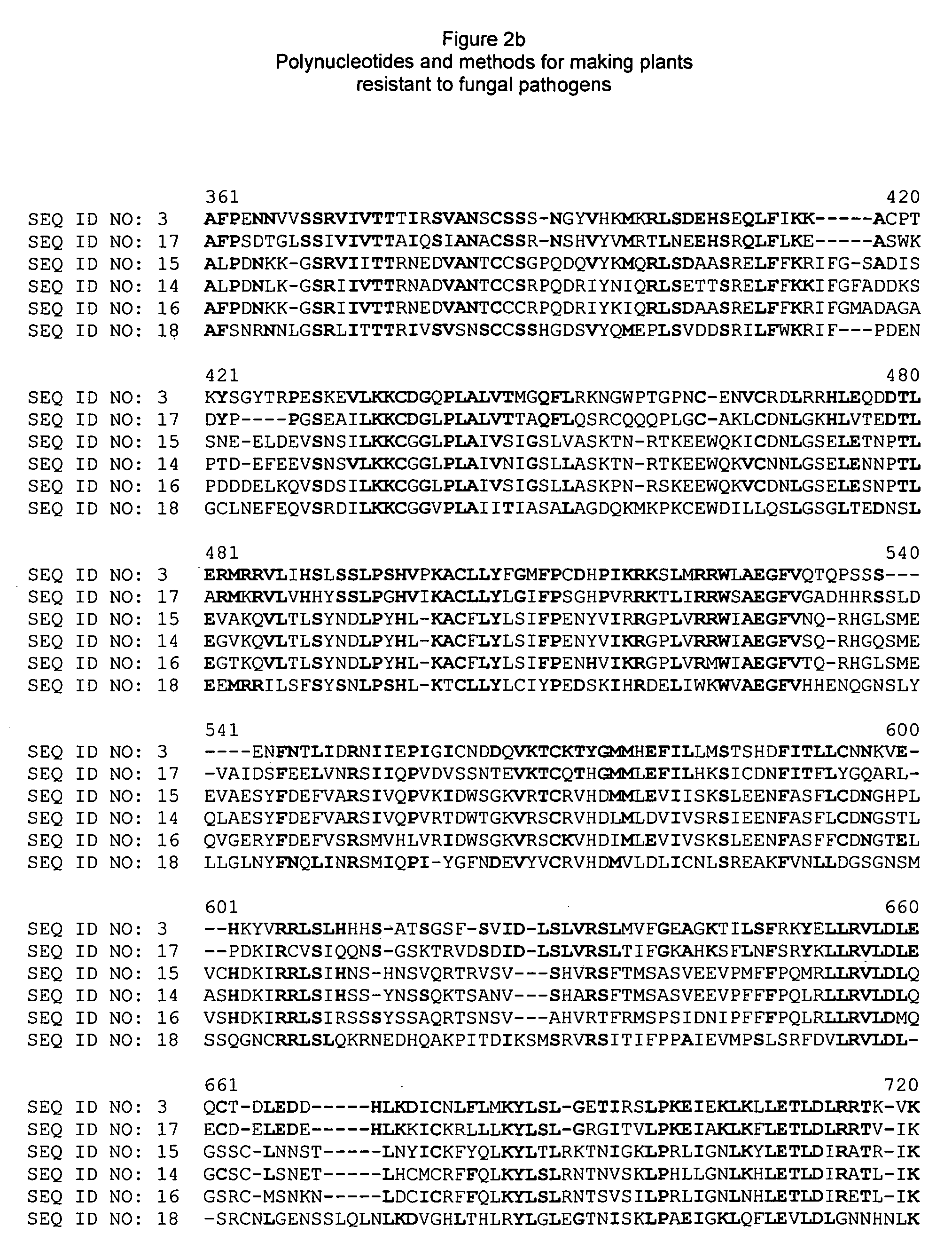 Polynucleotides and methods for making plants resistant to fungal pathogens