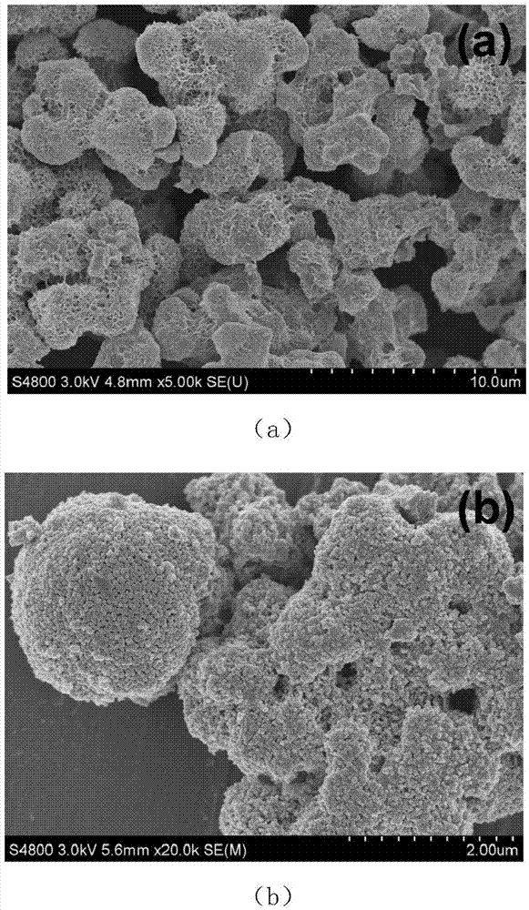 Method for preparing carbon doped zinc oxide