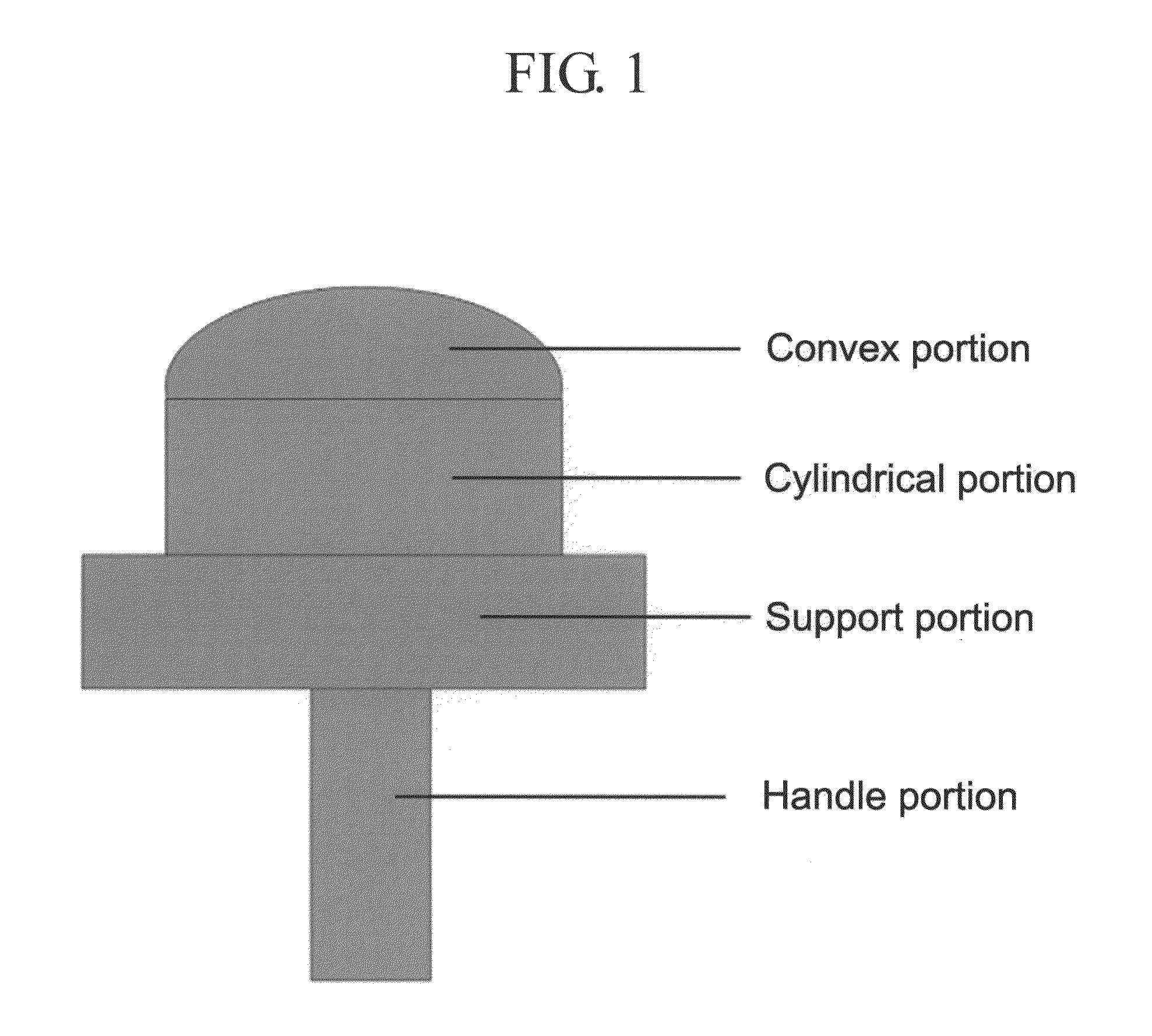 Method for preparing contact lens-shaped amniotic dressing