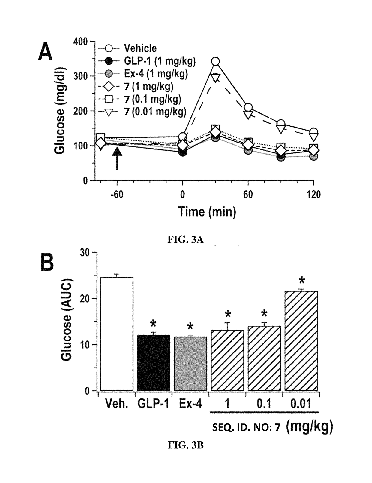 Alpha/beta-polypeptide analogs of glucagon-like peptide-1