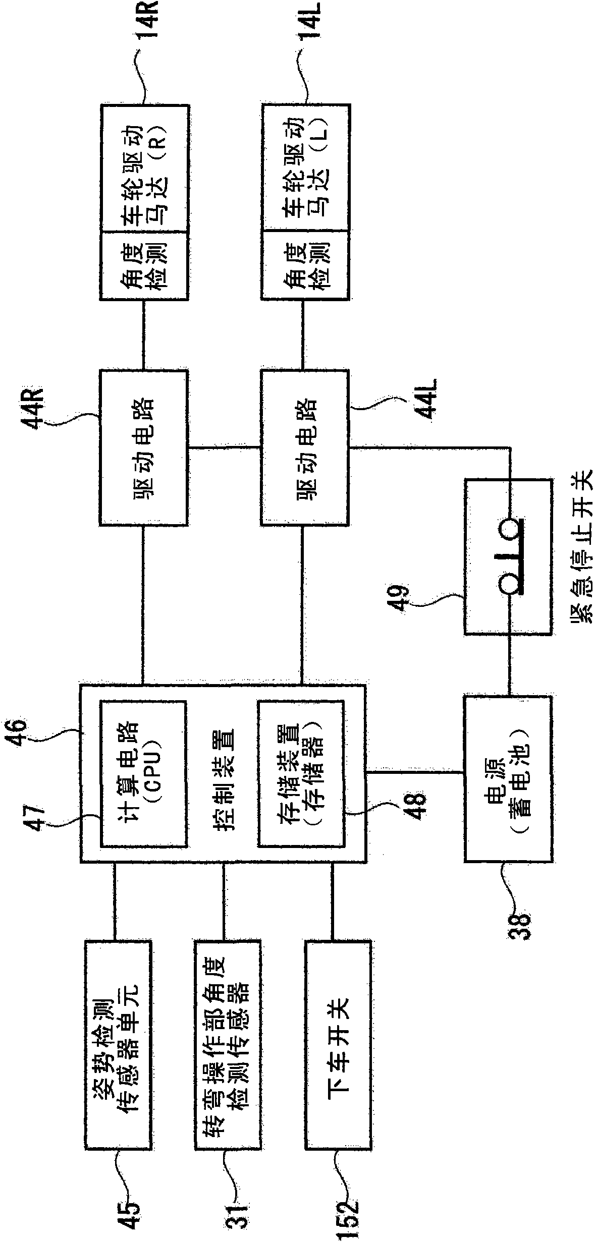 Coaxial two-wheeled vehicle