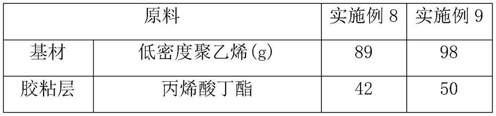 Anti-static film and preparation method thereof