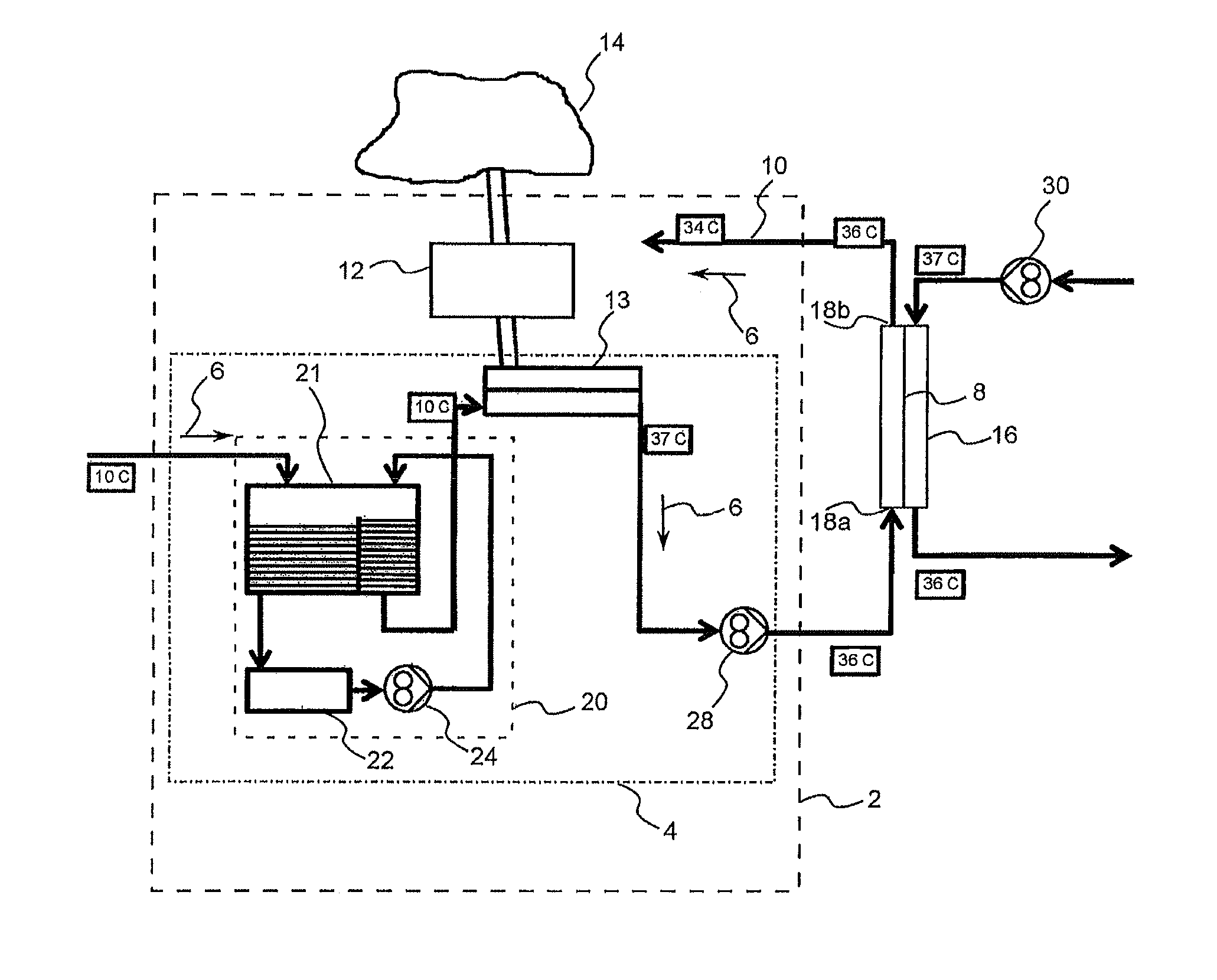 Dialysis device and method for operating a dialysis device