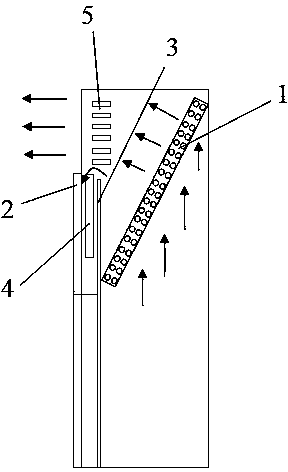 Cabinet type air conditioner and anti-condensation mechanism of lifting door of cabinet type air conditioner