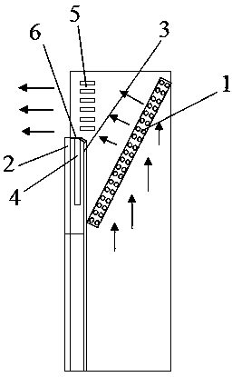 Cabinet type air conditioner and anti-condensation mechanism of lifting door of cabinet type air conditioner