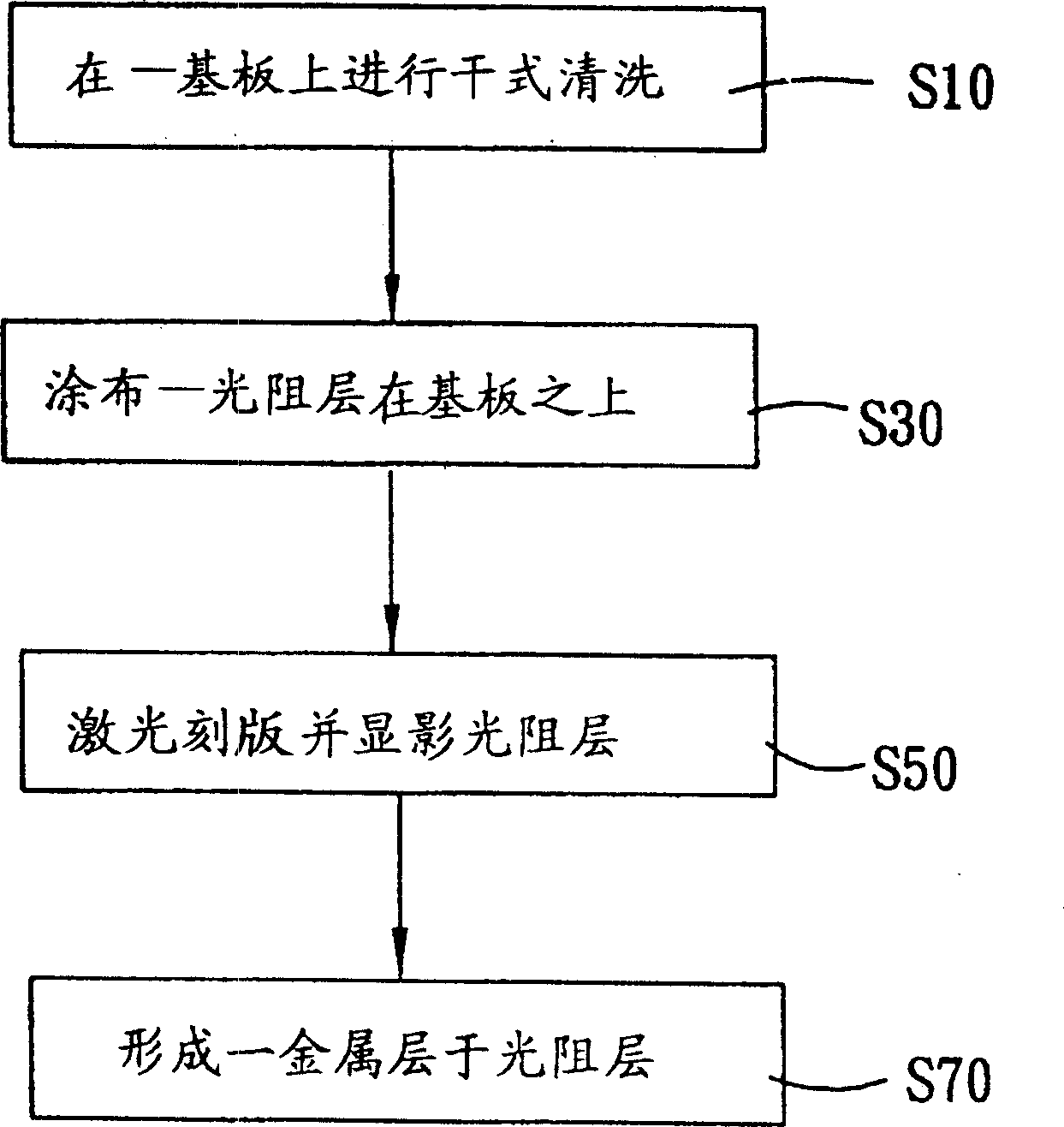 Disc original edition making method