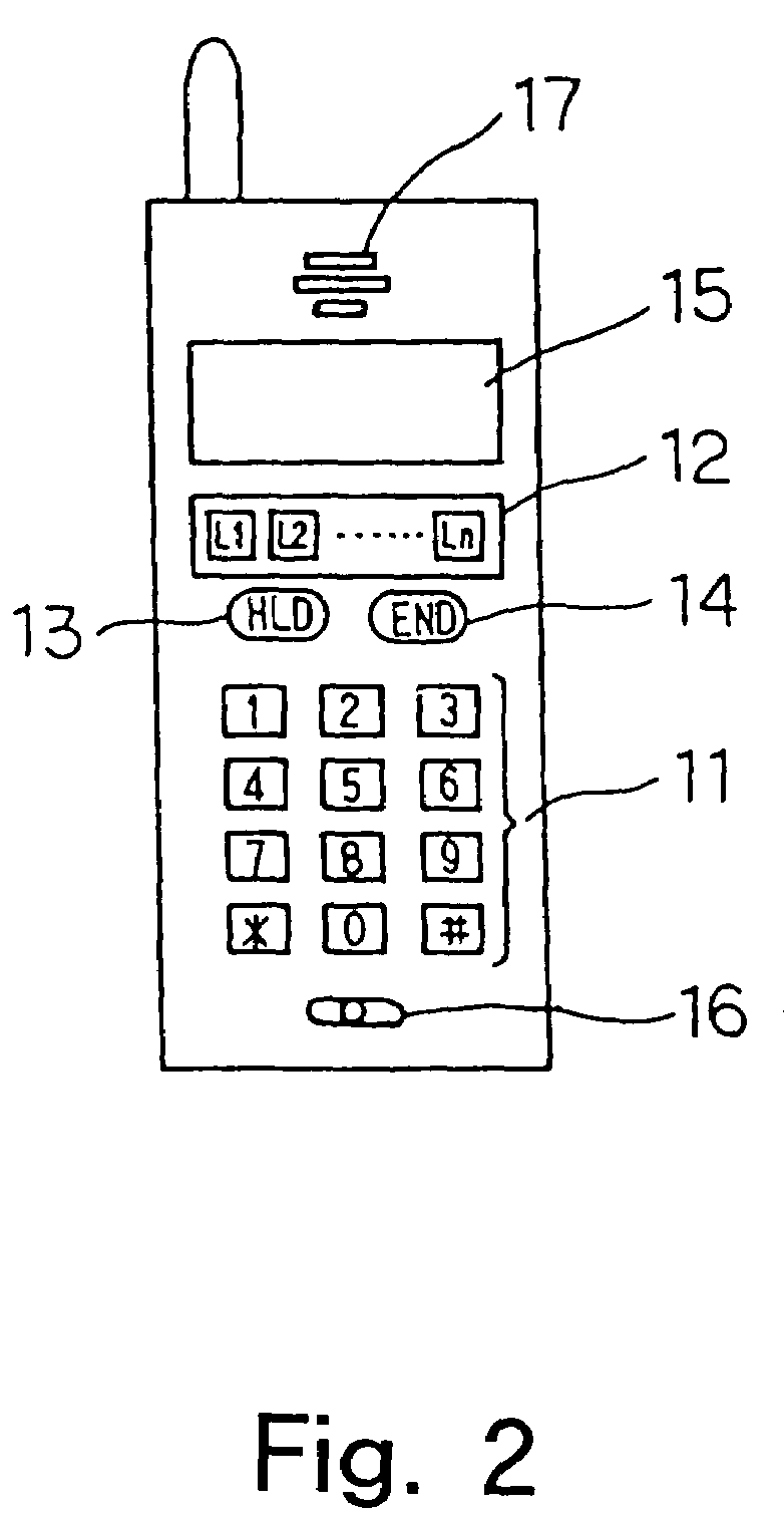 Private branch exchange system