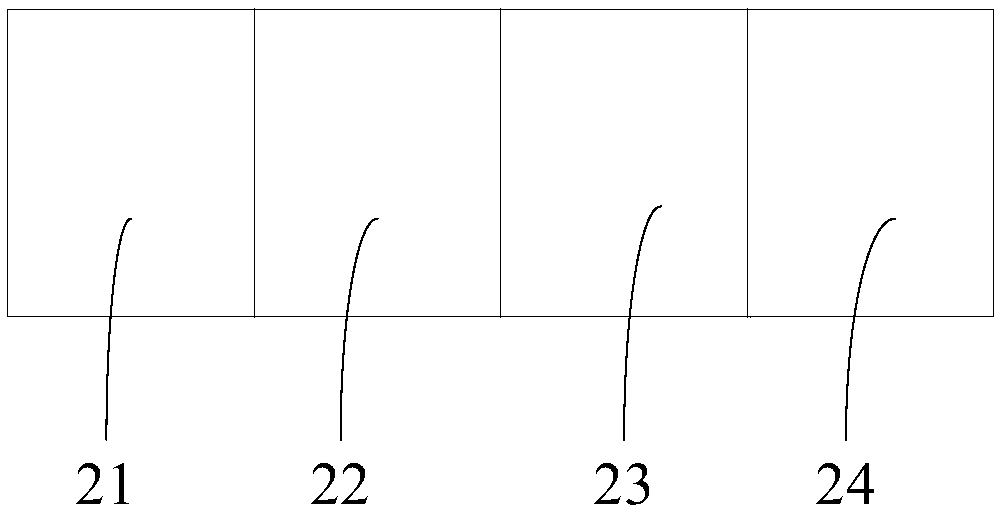 Coating method of liquid crystal panel