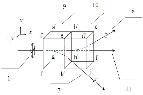 Optical switching method capable of using electronic control quadratic electro-optical effect for deflecting incident light