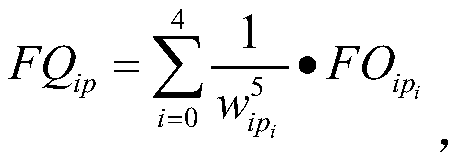 Method for judging affiliation of Internet website through clustering algorithm