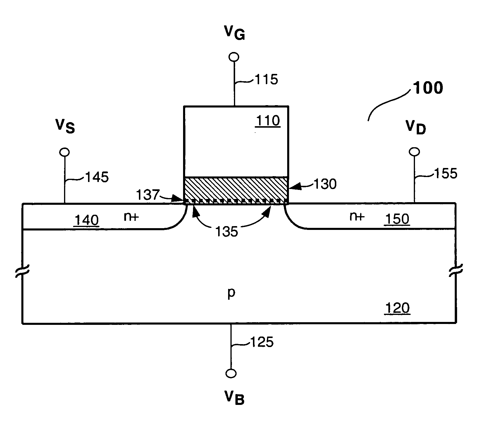 Methods of testing/stressing a charge trapping device