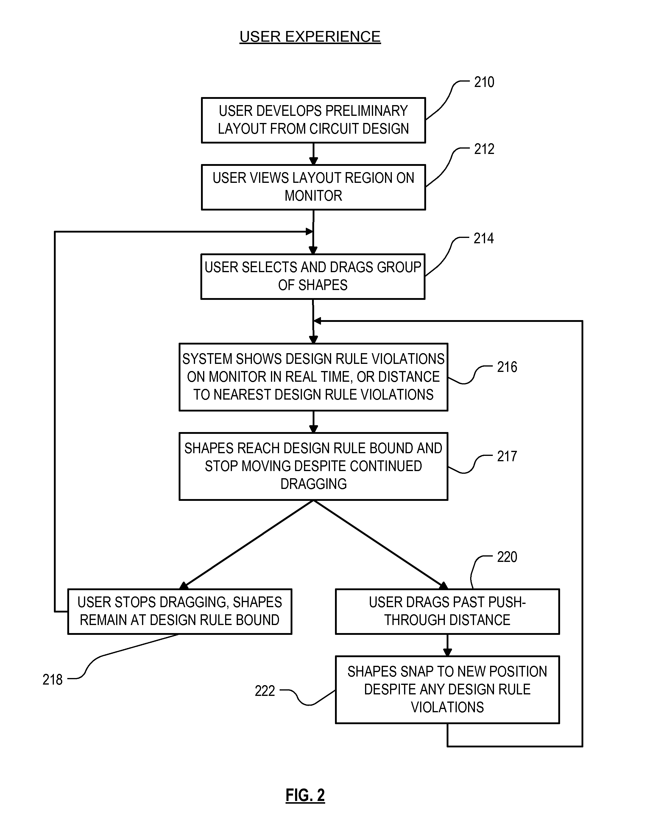 Real time drc assistance for manual layout editing