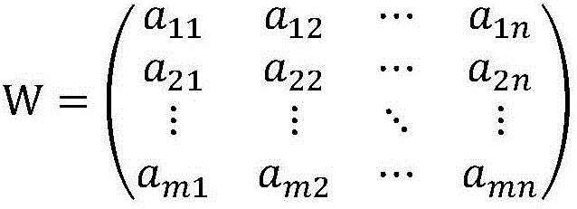 Meteorological data sharing method