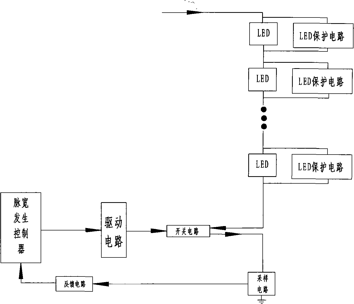 Tandem LED driven intelligence control system possessing output protecting function