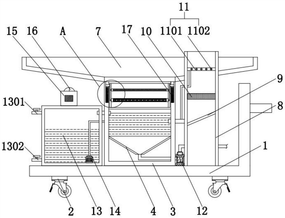 Dedusting device for environment-friendly machinery