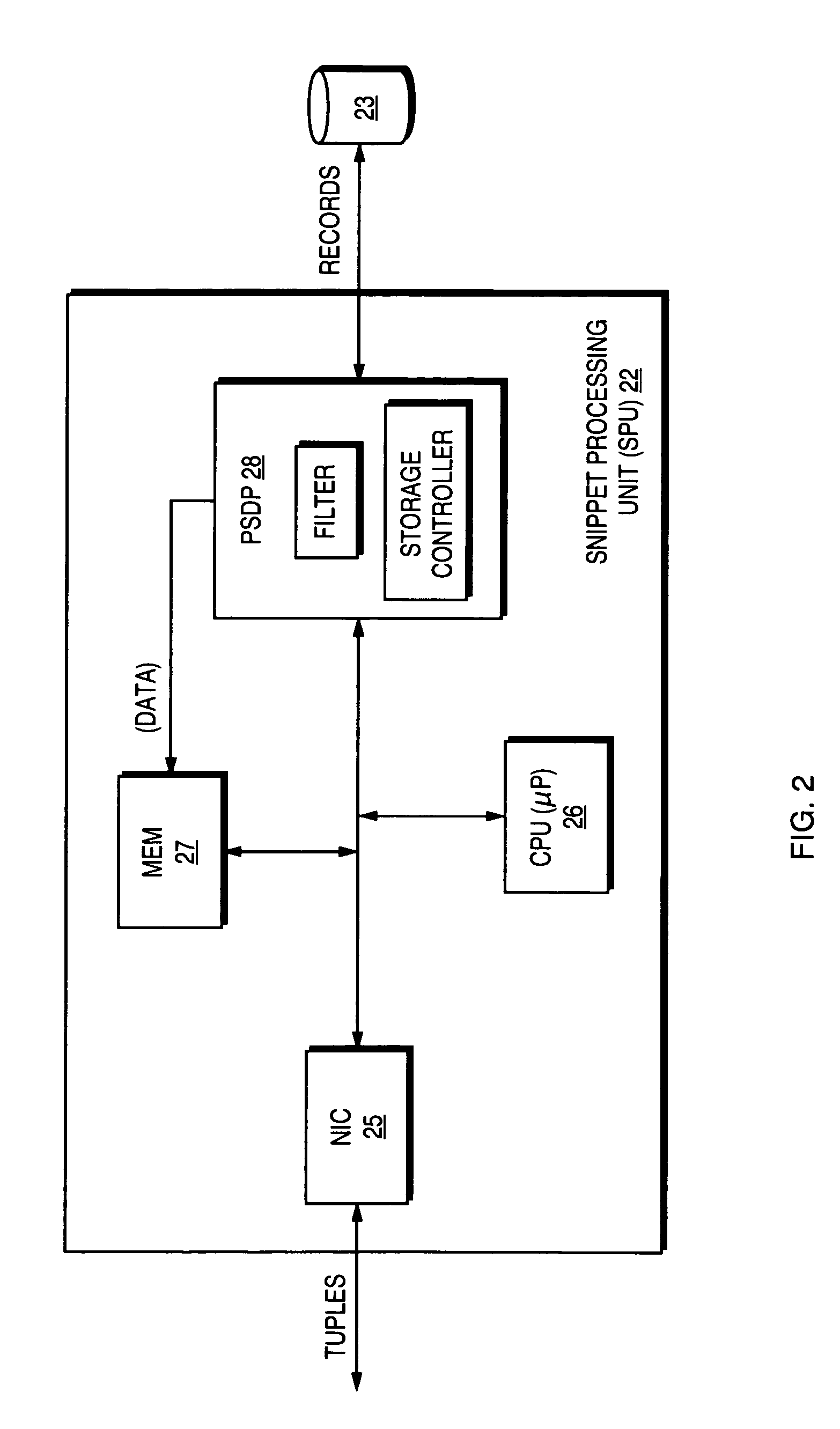 Performing sequence analysis as a multipart plan storing intermediate results as a relation