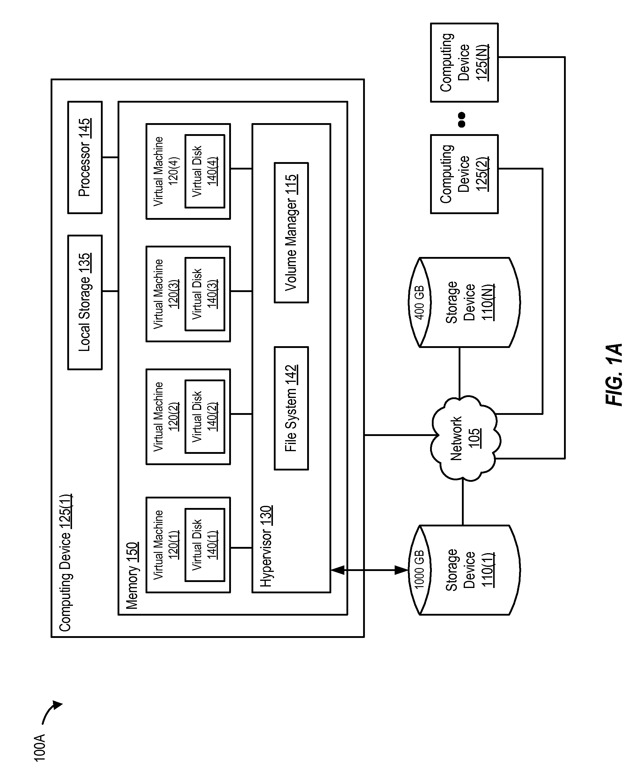 Storage device sharing among virtual machines