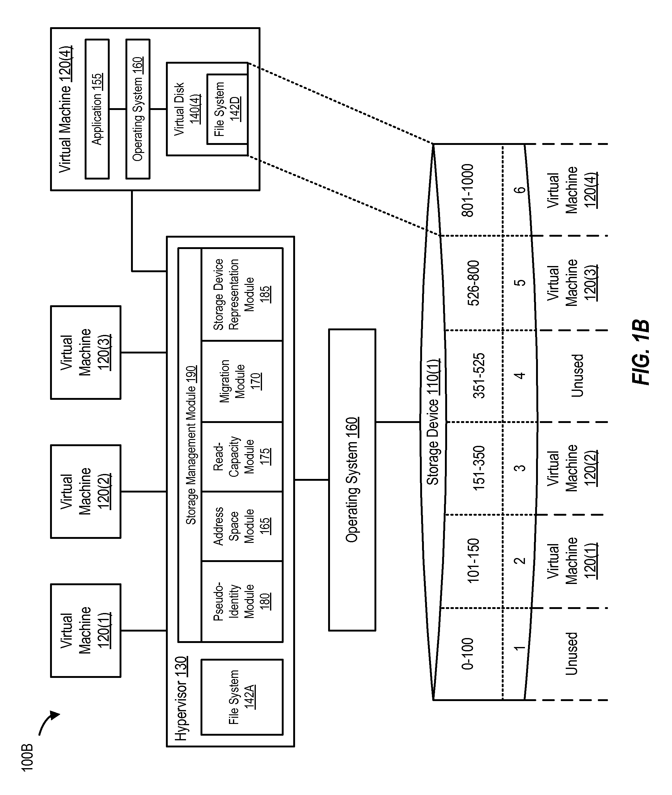 Storage device sharing among virtual machines