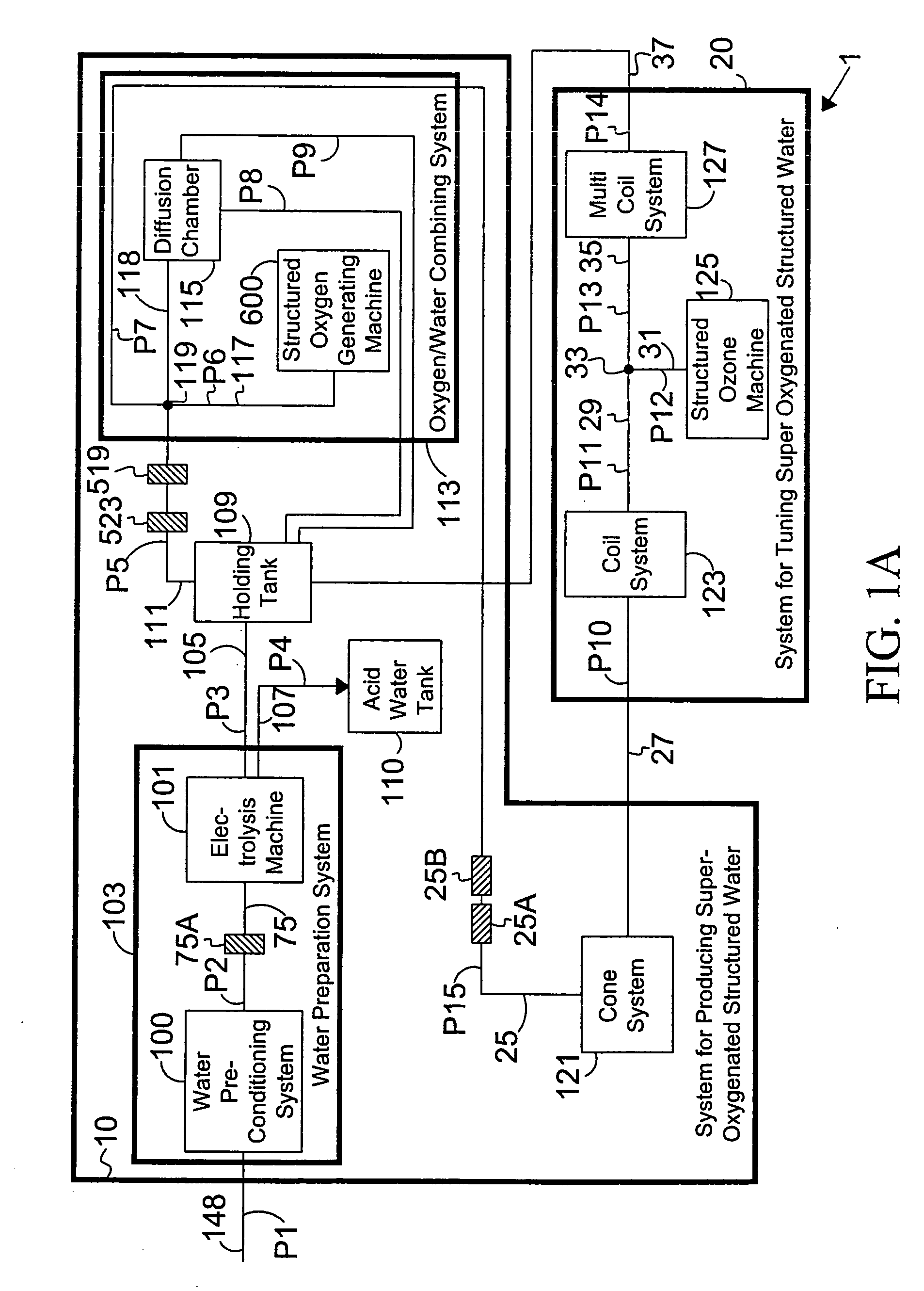 Composition and therapeutic uses thereof