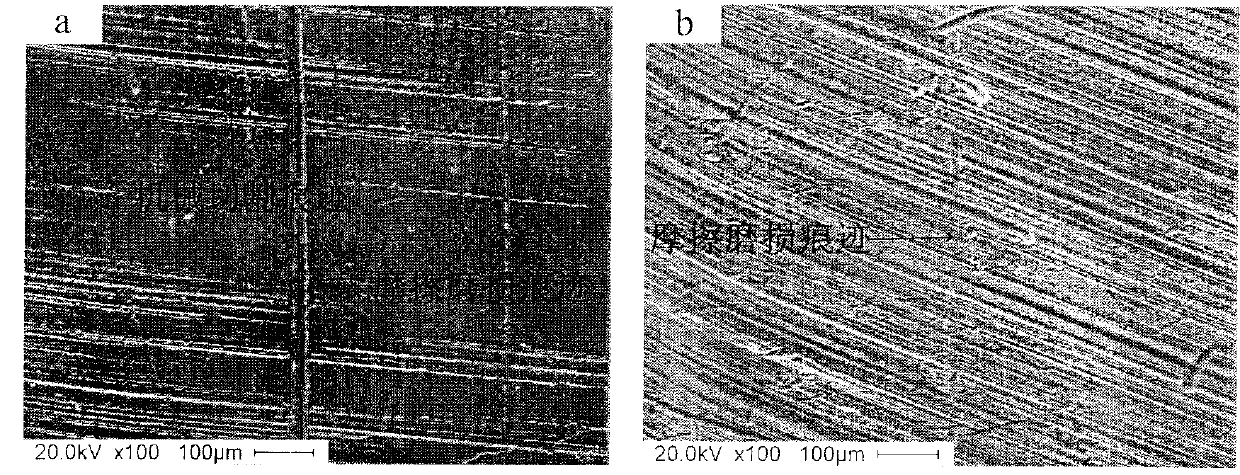 Novel antifriction lubricant additive containing nano ferrous sulphide