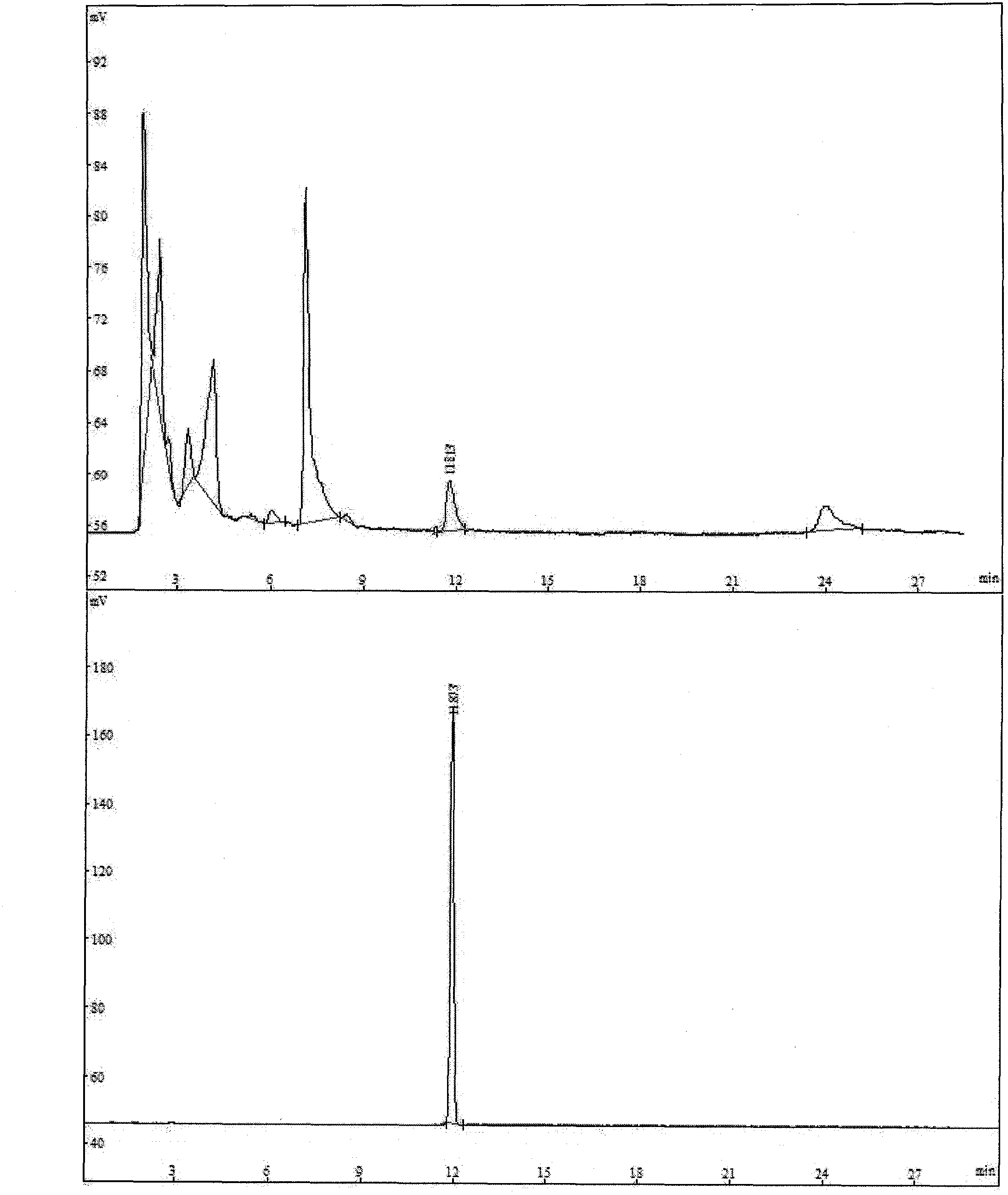 Content determination method of sodium taurochenodeoxycholate in bile