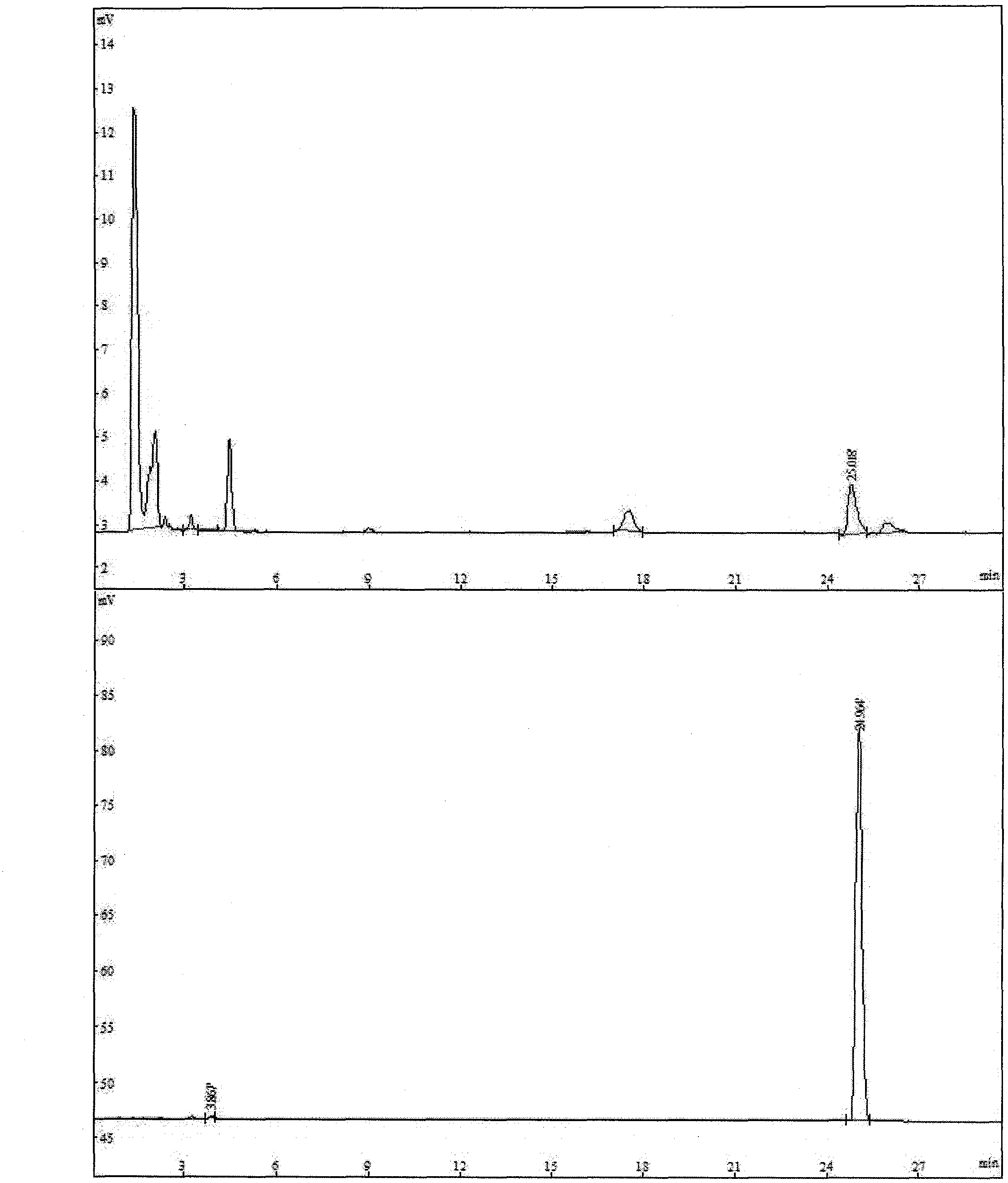 Content determination method of sodium taurochenodeoxycholate in bile