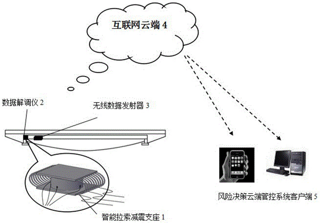 Intelligent optical-fiber inhaul-cable damping support system