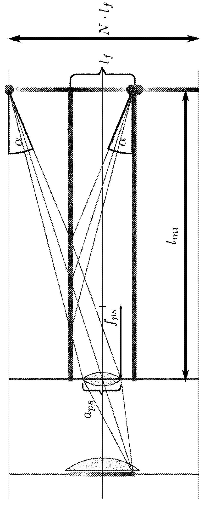 Plenoptic imaging device