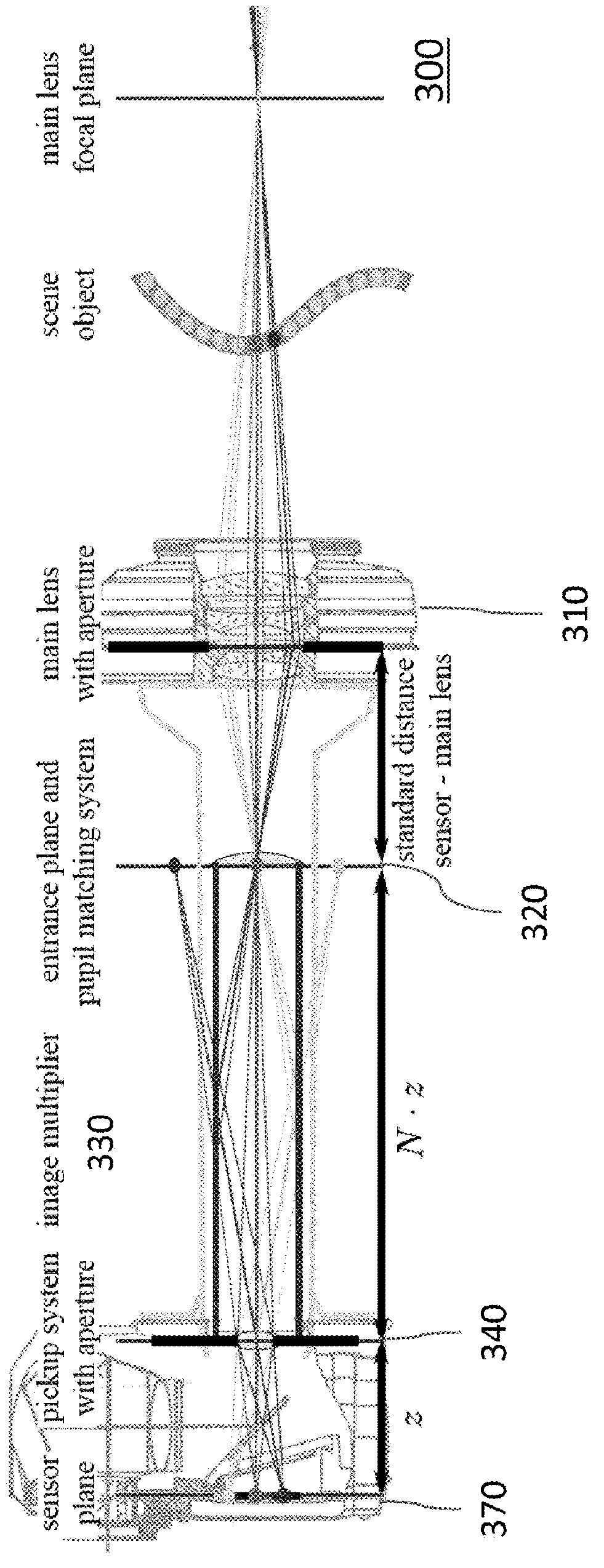 Plenoptic imaging device