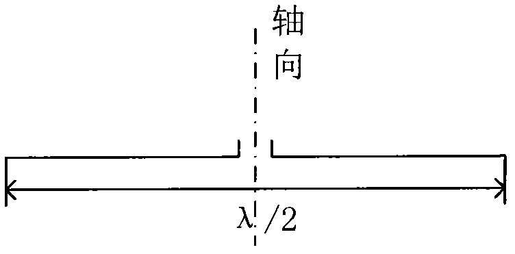 Broadband double circular polarization feed source of radio heliograph