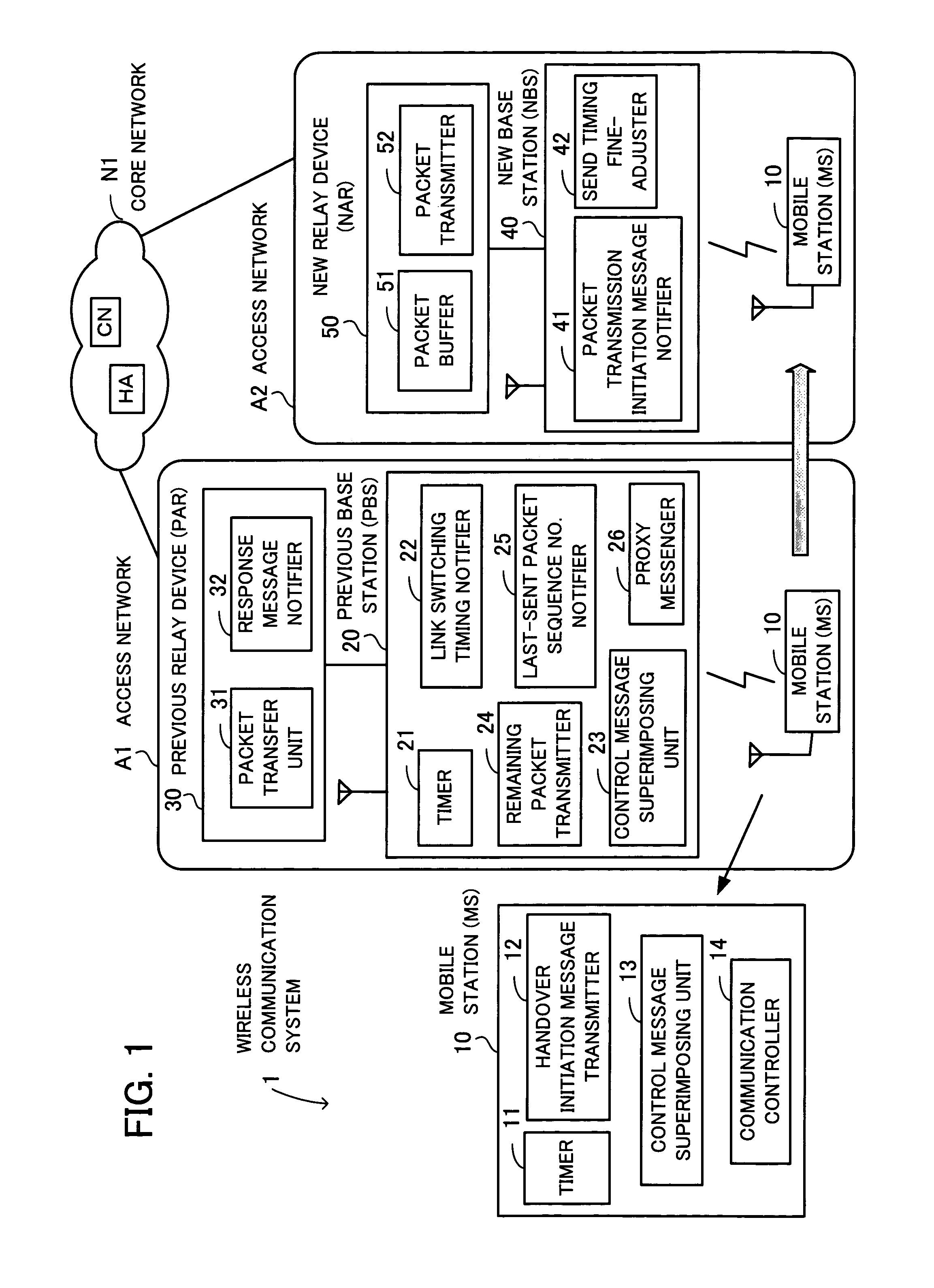 Wireless communication system