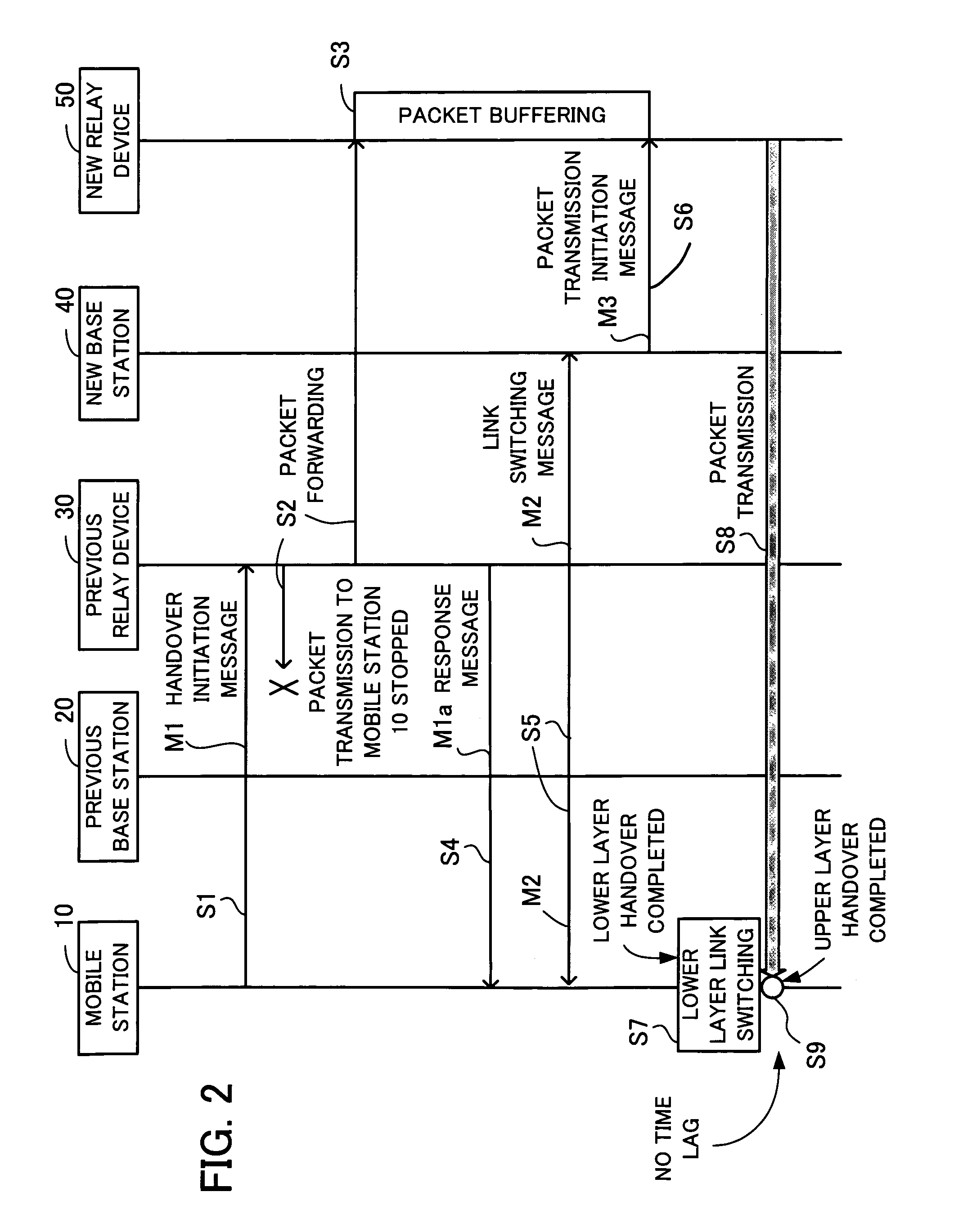 Wireless communication system