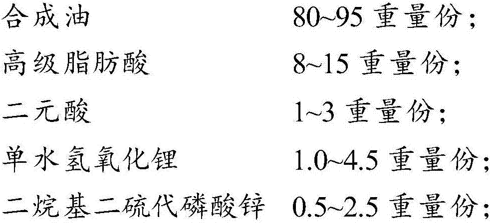 Hub bearing lubricating grease for electric automobile as well as preparation method thereof