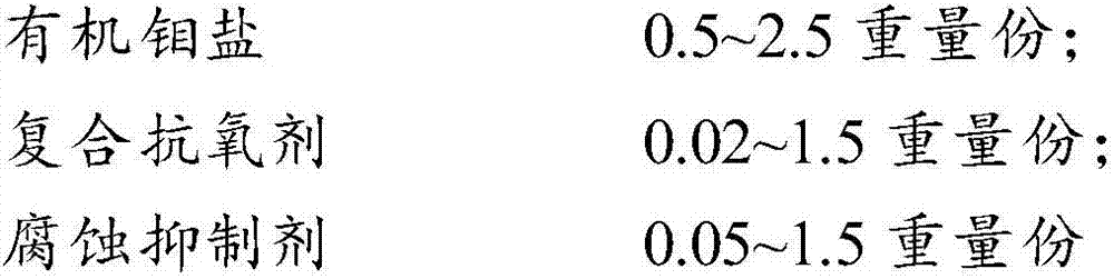 Hub bearing lubricating grease for electric automobile as well as preparation method thereof