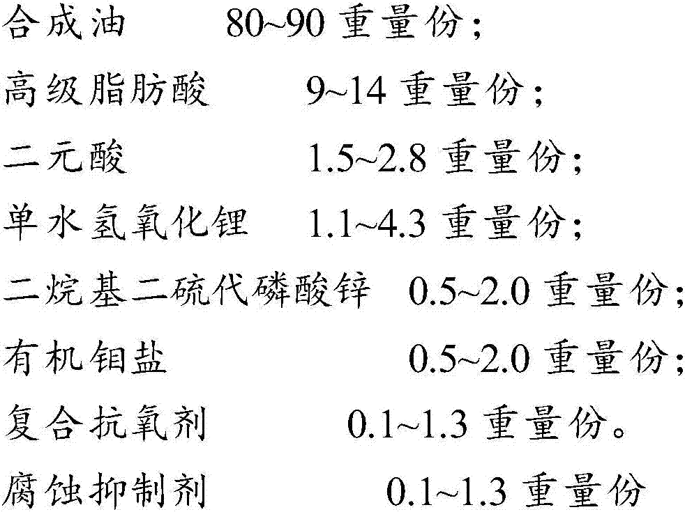 Hub bearing lubricating grease for electric automobile as well as preparation method thereof