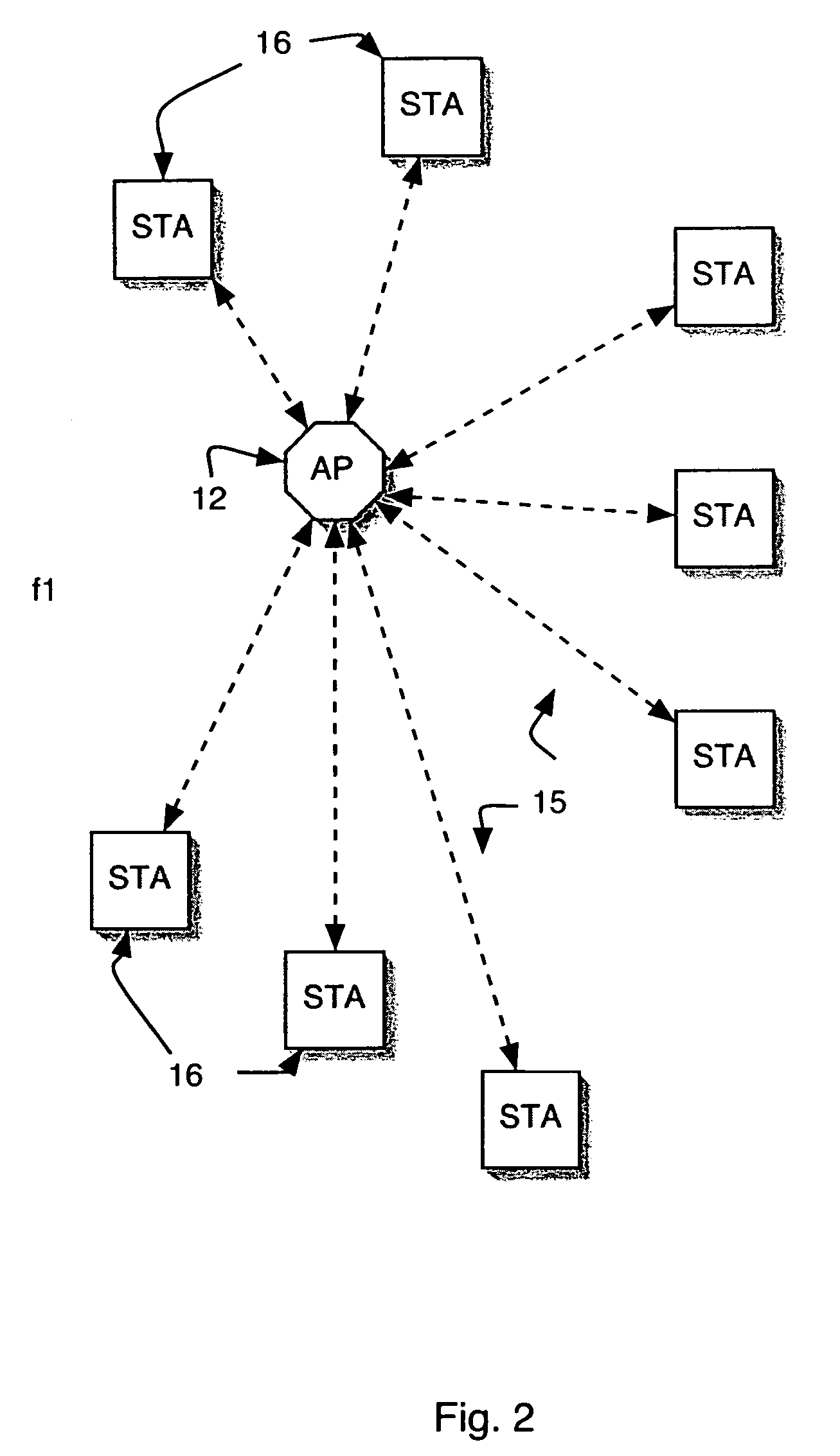 Apparatus for scanning radio frequency channels