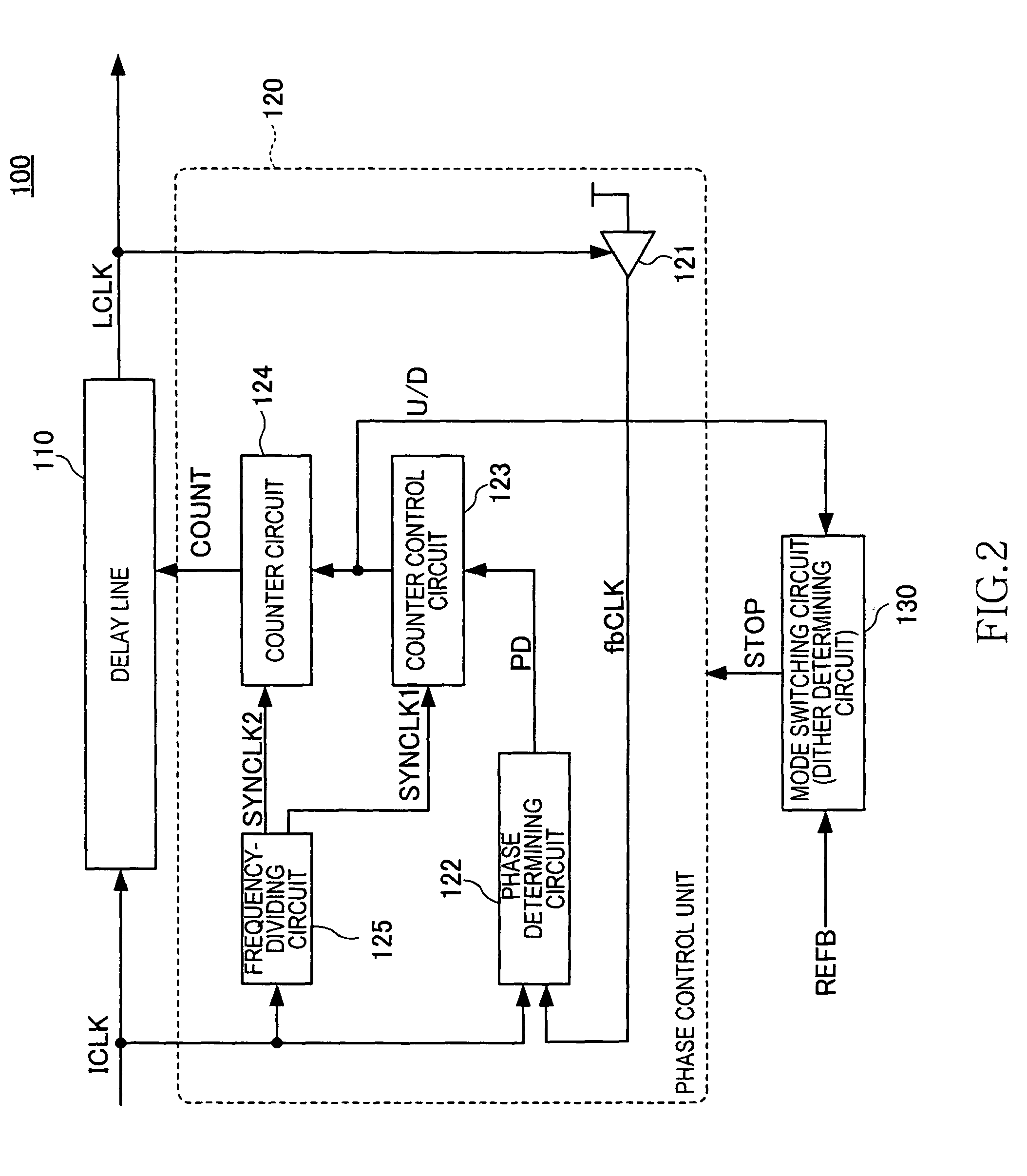 Clock generating circuit, semiconductor device including the same, and data processing system