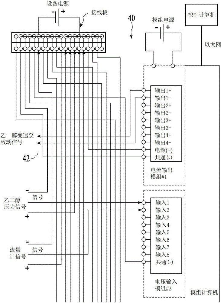 Improved Control System Simulator and Simplified Interconnected Control System