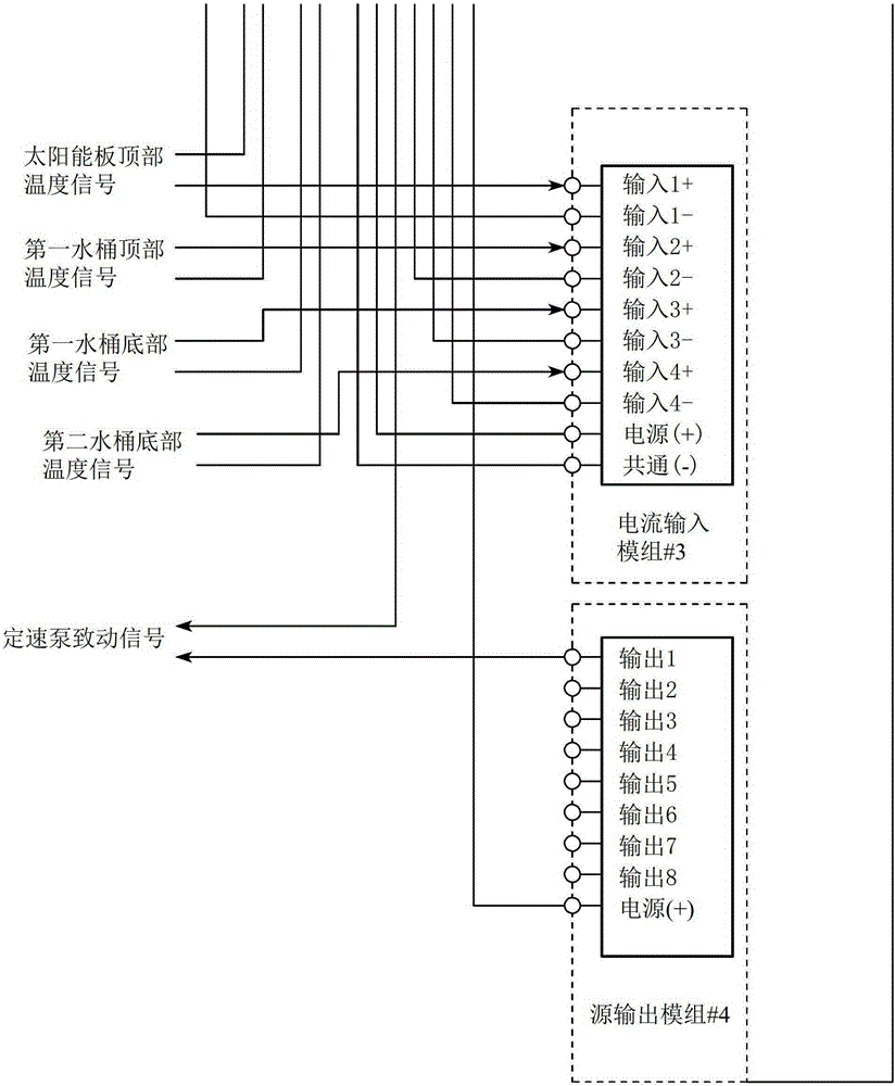 Improved Control System Simulator and Simplified Interconnected Control System