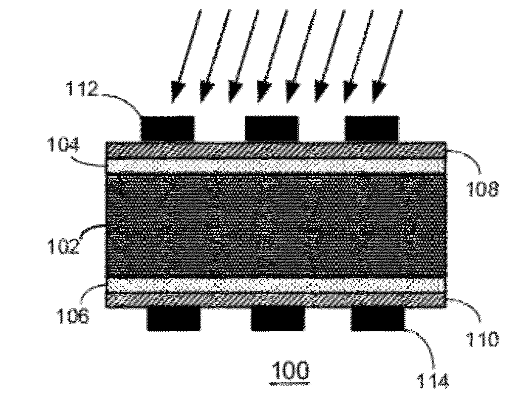 Back junction solar cell with tunnel oxide