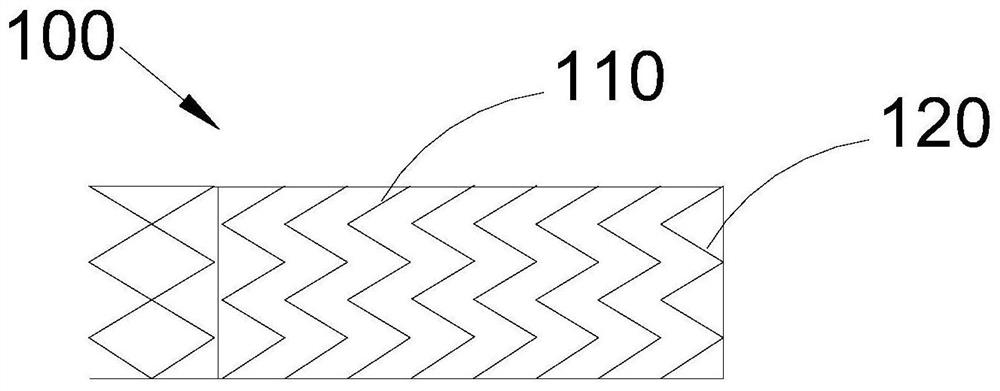 Covered stent