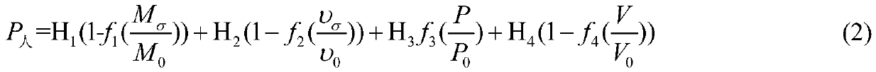 Human-vehicle identification method based on four-dimensional information weight