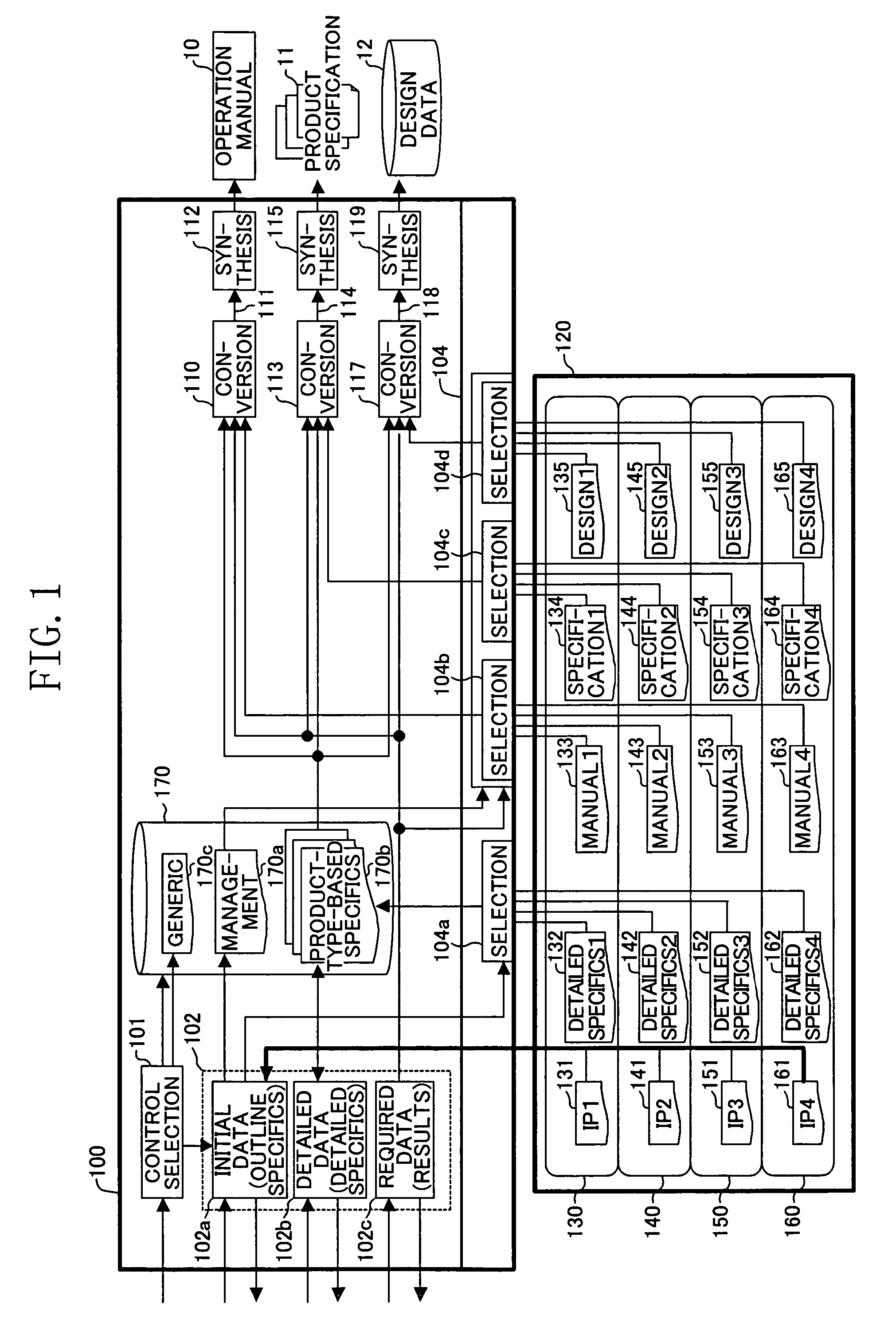 LSI development support system